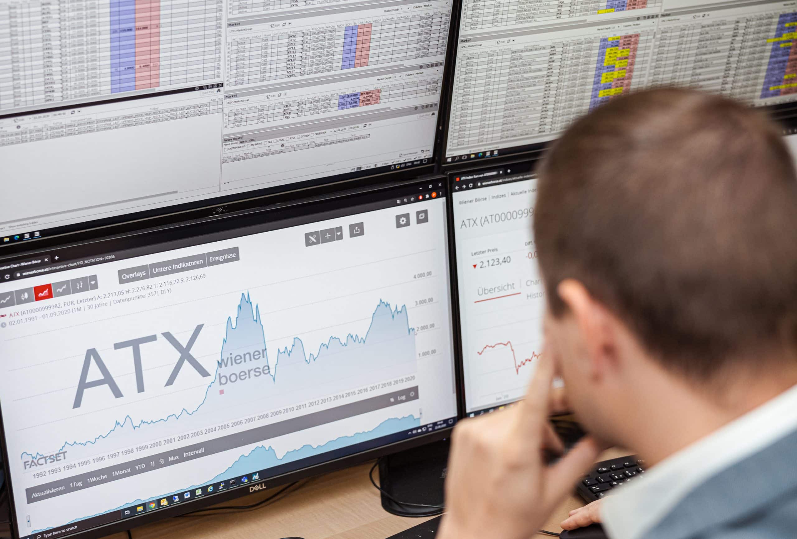 Quelle: Wiener Börse